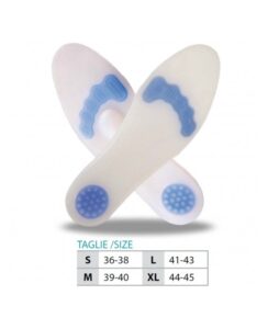 Plantare silicone safte